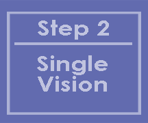 Lens Promo: Single Vision Polycarbonate